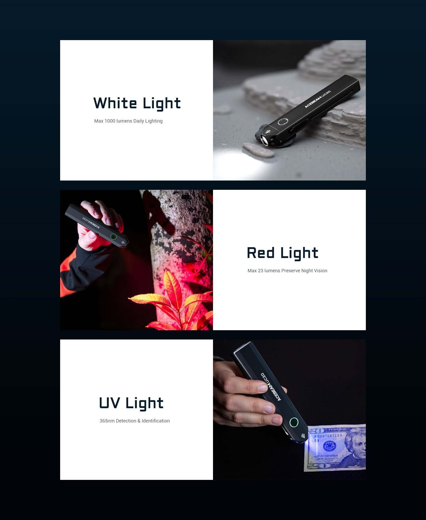 Acebeam UC20 Mini EDC Flashlight