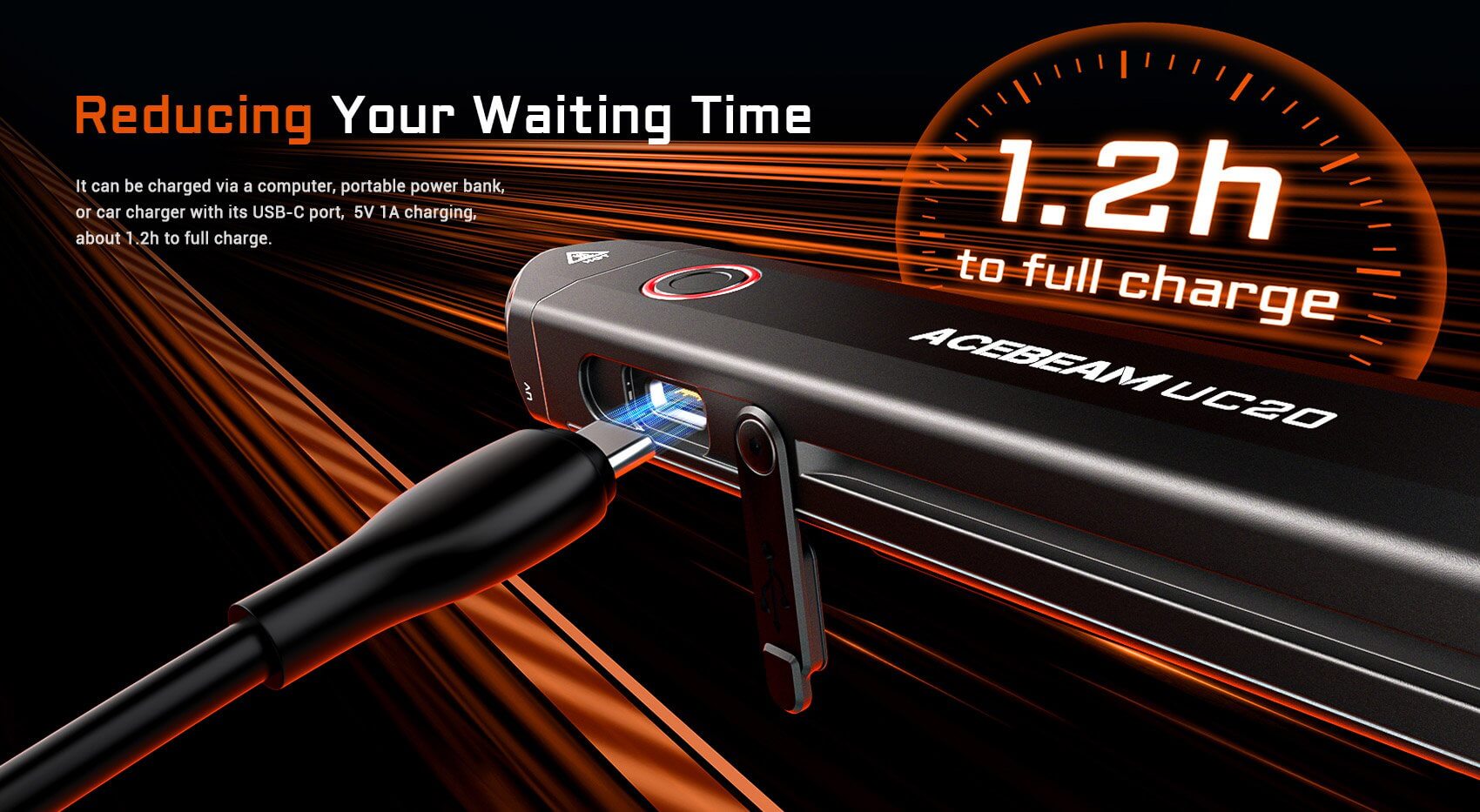 Acebeam UC20 Mini EDC Flashlight