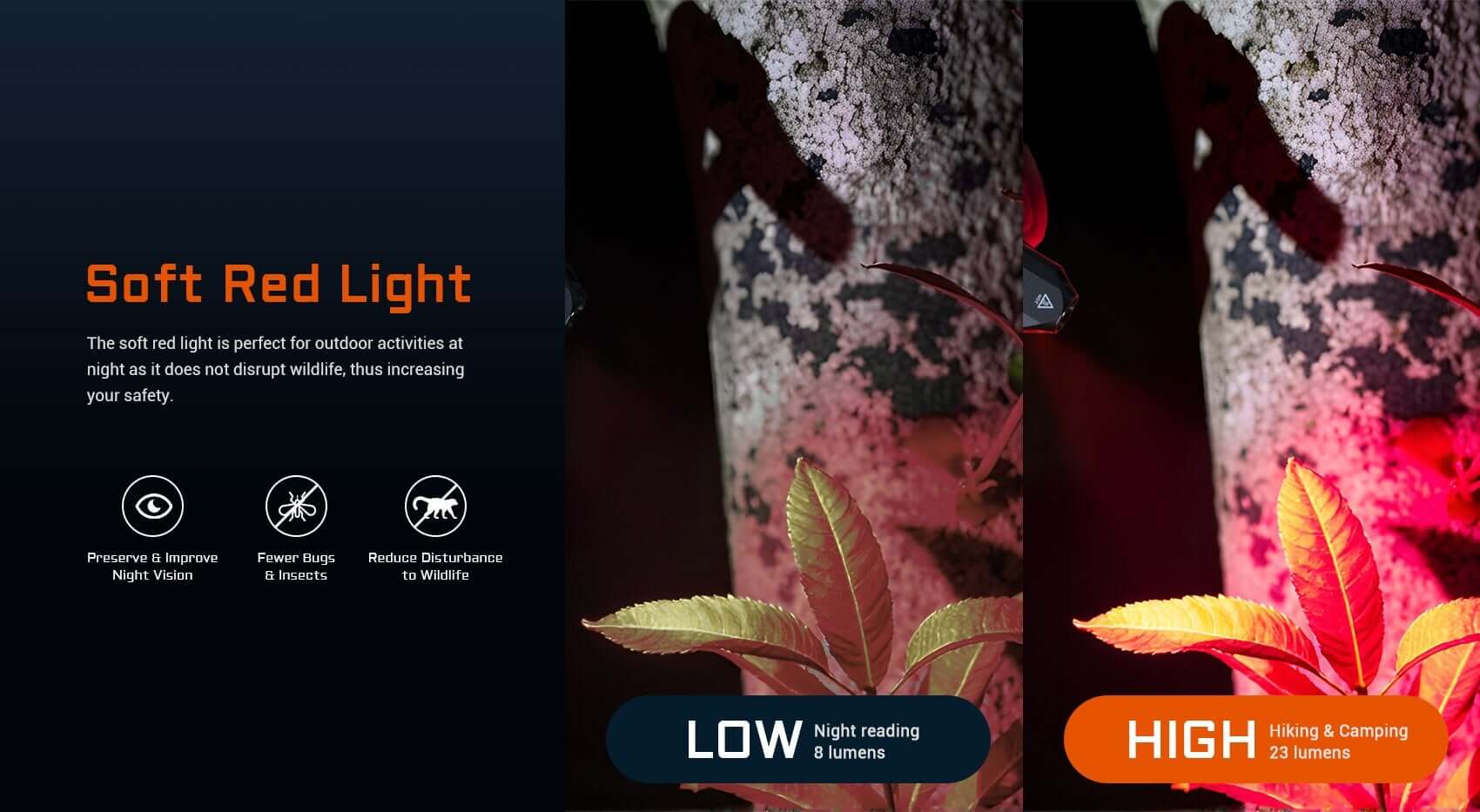 Acebeam UC20 Mini EDC Flashlight