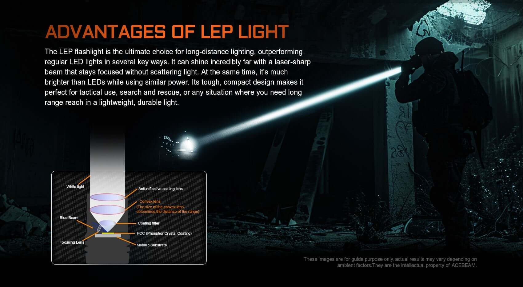 Acebeam W10 Pro High-performance LEP Flashlight