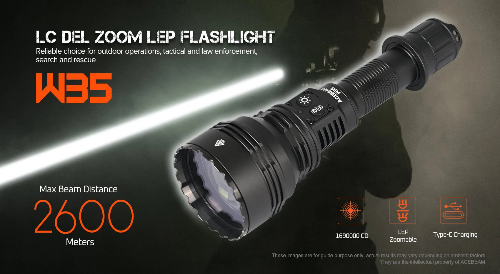Acebeam W35 Zoom LEP Flashlight Flashlight Acebeam