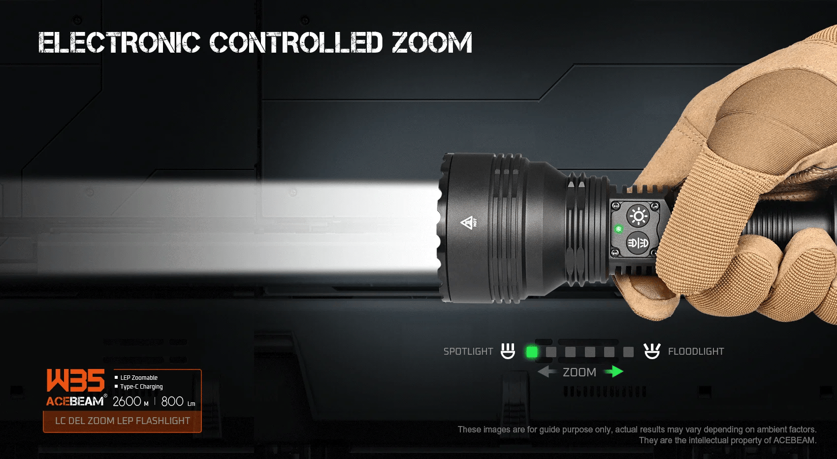Acebeam W35 Zoom LEP Flashlight Flashlight Acebeam