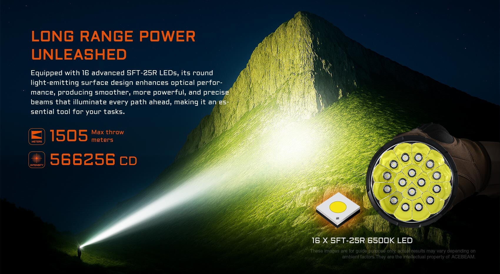 Acebeam X25 Powerful Flashlight - 22000 Lumens Flashlight Acebeam