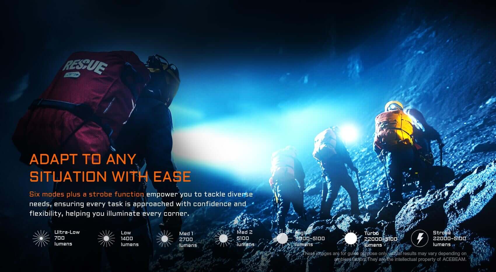 Acebeam X25 Powerful Flashlight - 22000 Lumens