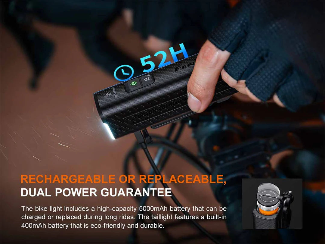 Fenix BC28R – Rechargeable Bike Light & Taillight Set with Wireless Link