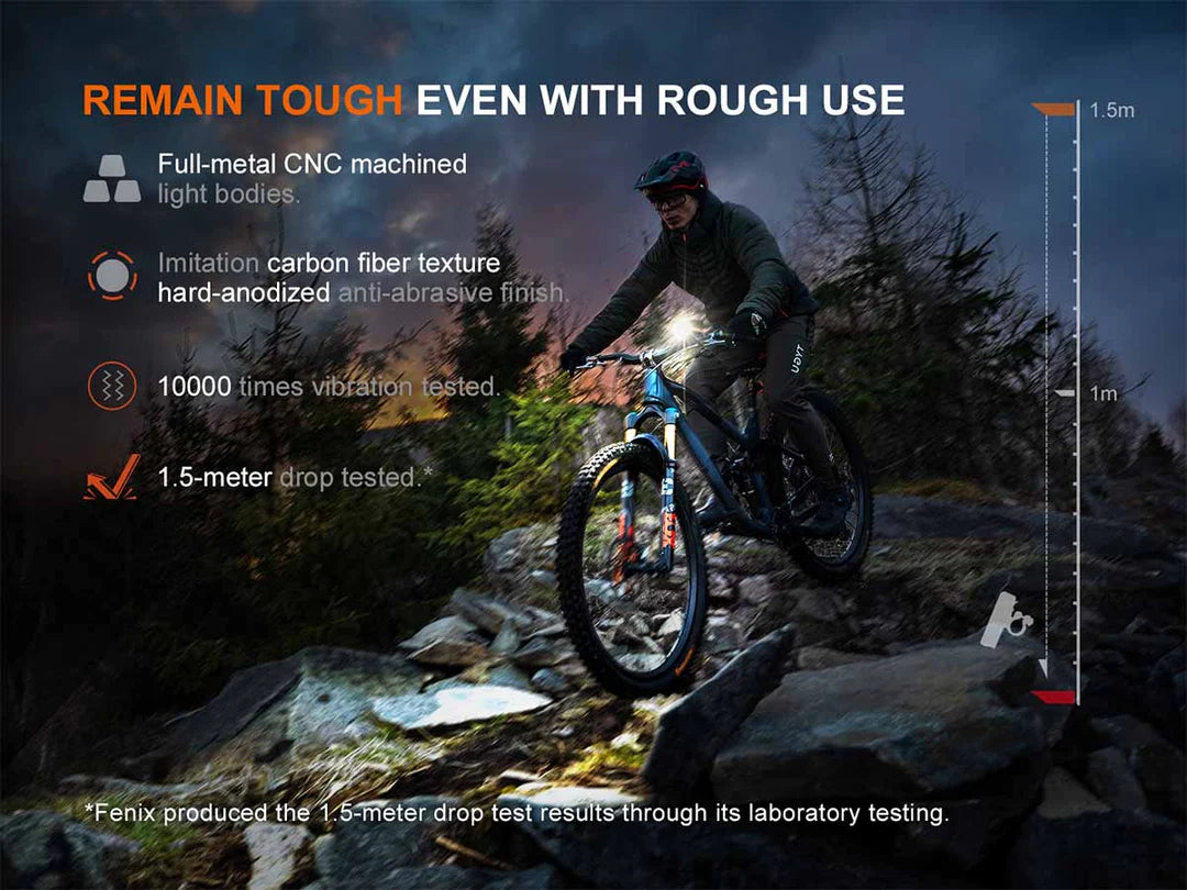 Fenix BC28R – Rechargeable Bike Light & Taillight Set with Wireless Link