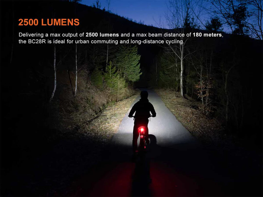 Fenix BC28R – Rechargeable Bike Light & Taillight Set with Wireless Link