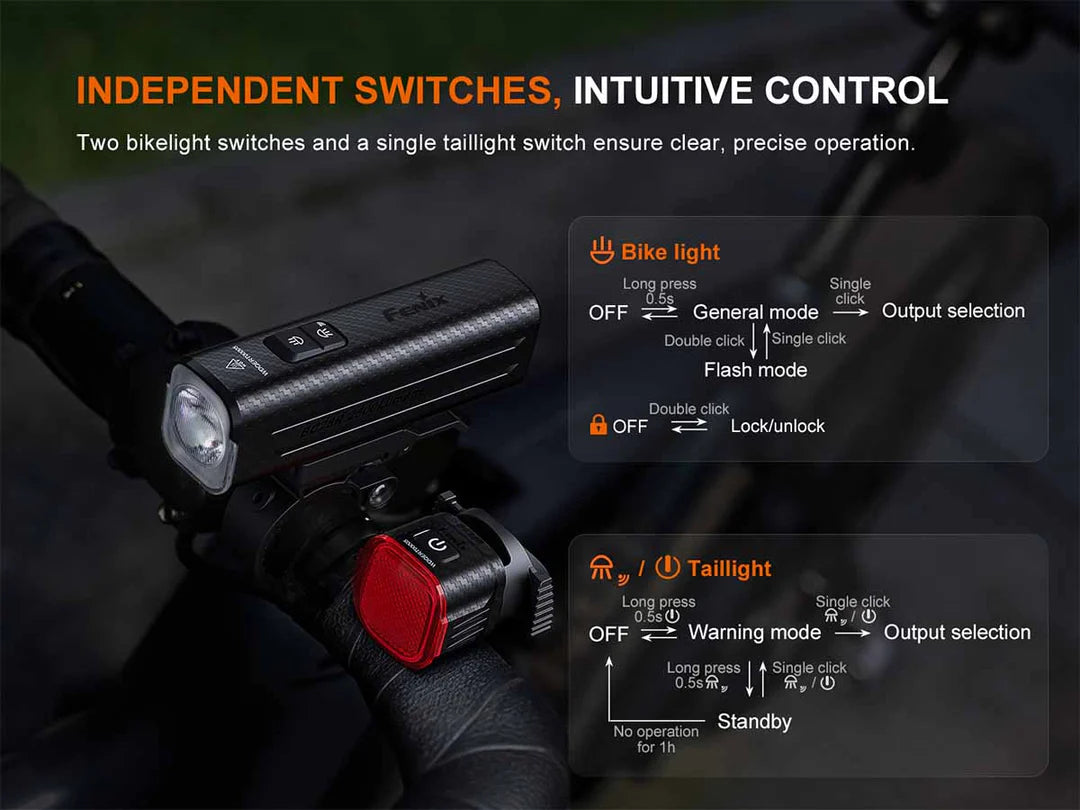 Fenix BC28R – Rechargeable Bike Light & Taillight Set with Wireless Link