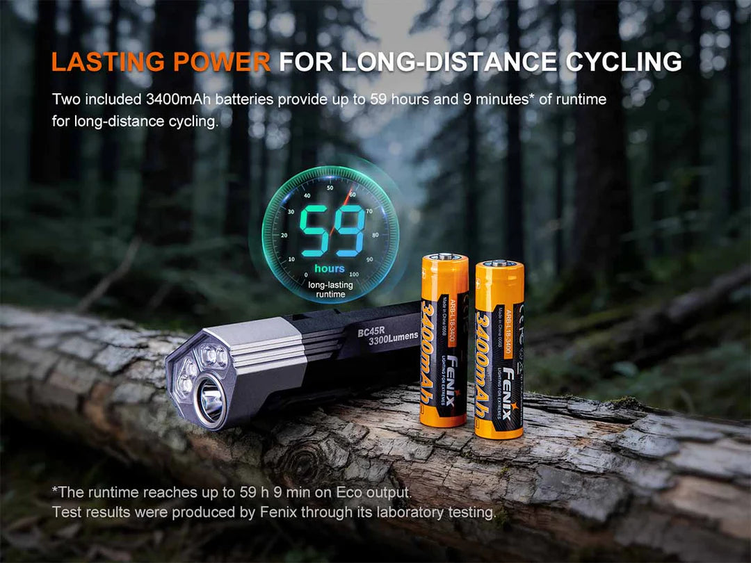 Fenix BC45R – High-Performance Mountain Bike Light with Dual Beam & Wireless Remote
