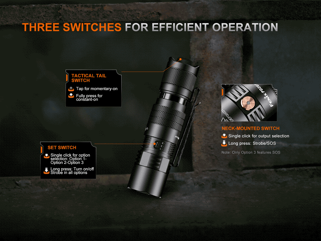Fenix PD26R ACE Rechargeable Compact Flashlight ***Will ship around October 21th***
