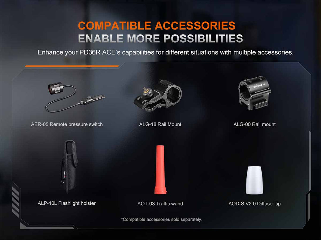 Fenix PD36R ACE Rechargeable Compact Flashlight ***Will ship around October 21th***