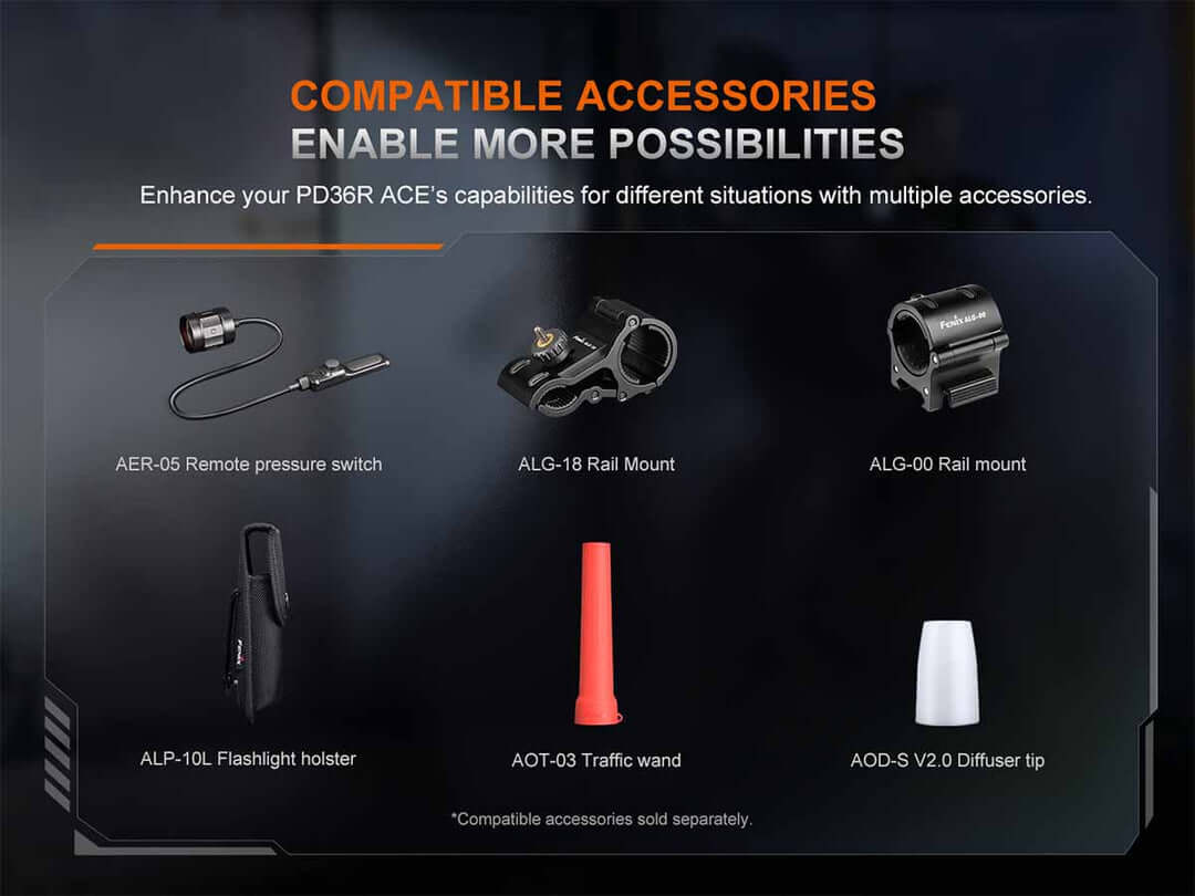 Fenix PD36R ACE Rechargeable Compact Flashlight