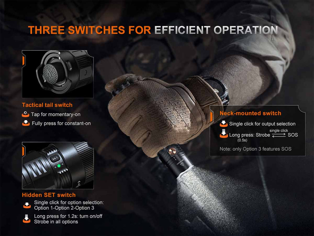 Fenix PD36R ACE Rechargeable Compact Flashlight ***Will ship around October 21th***