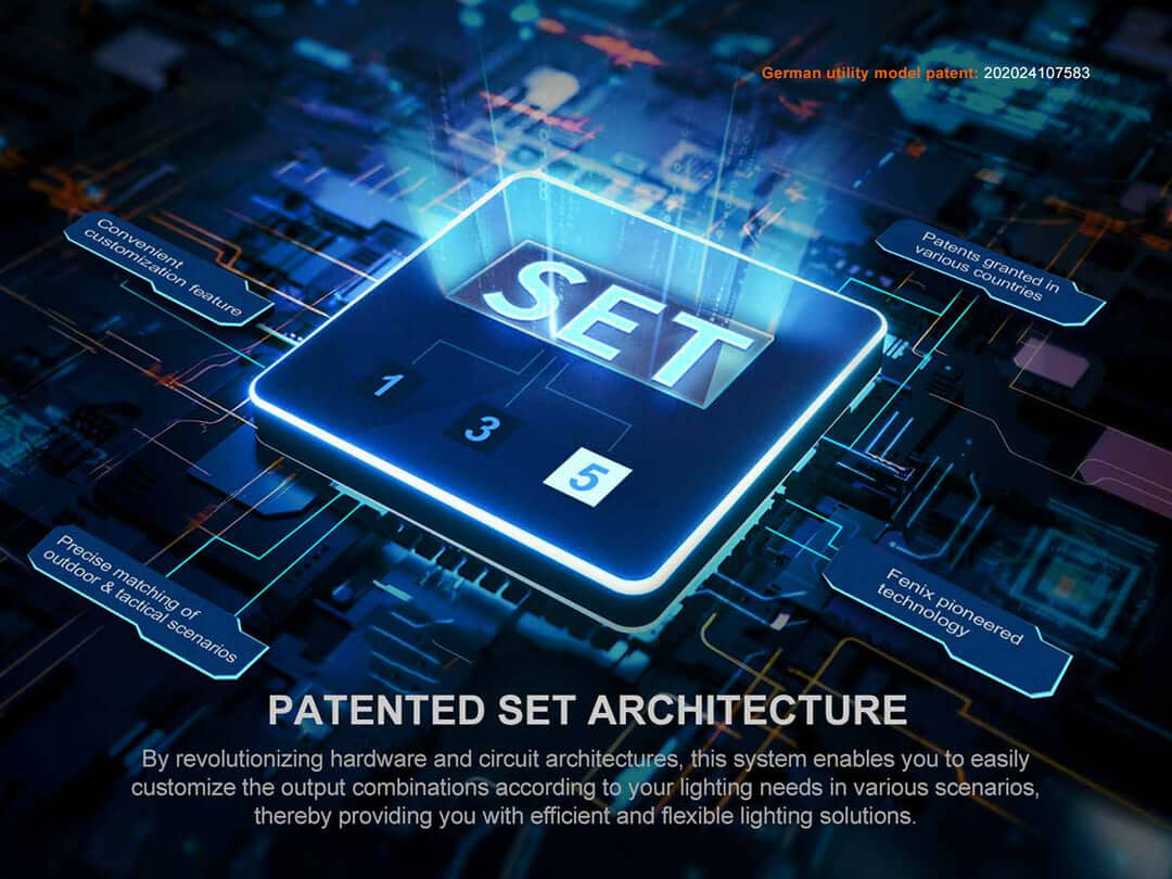 Fenix PD36R ACE Rechargeable Compact Flashlight