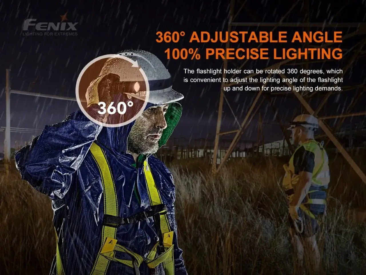 Fenix ALD-05 Helmet Flashlight Holder ***Will ship around November 29th*** Flashlight Accessories Fenix