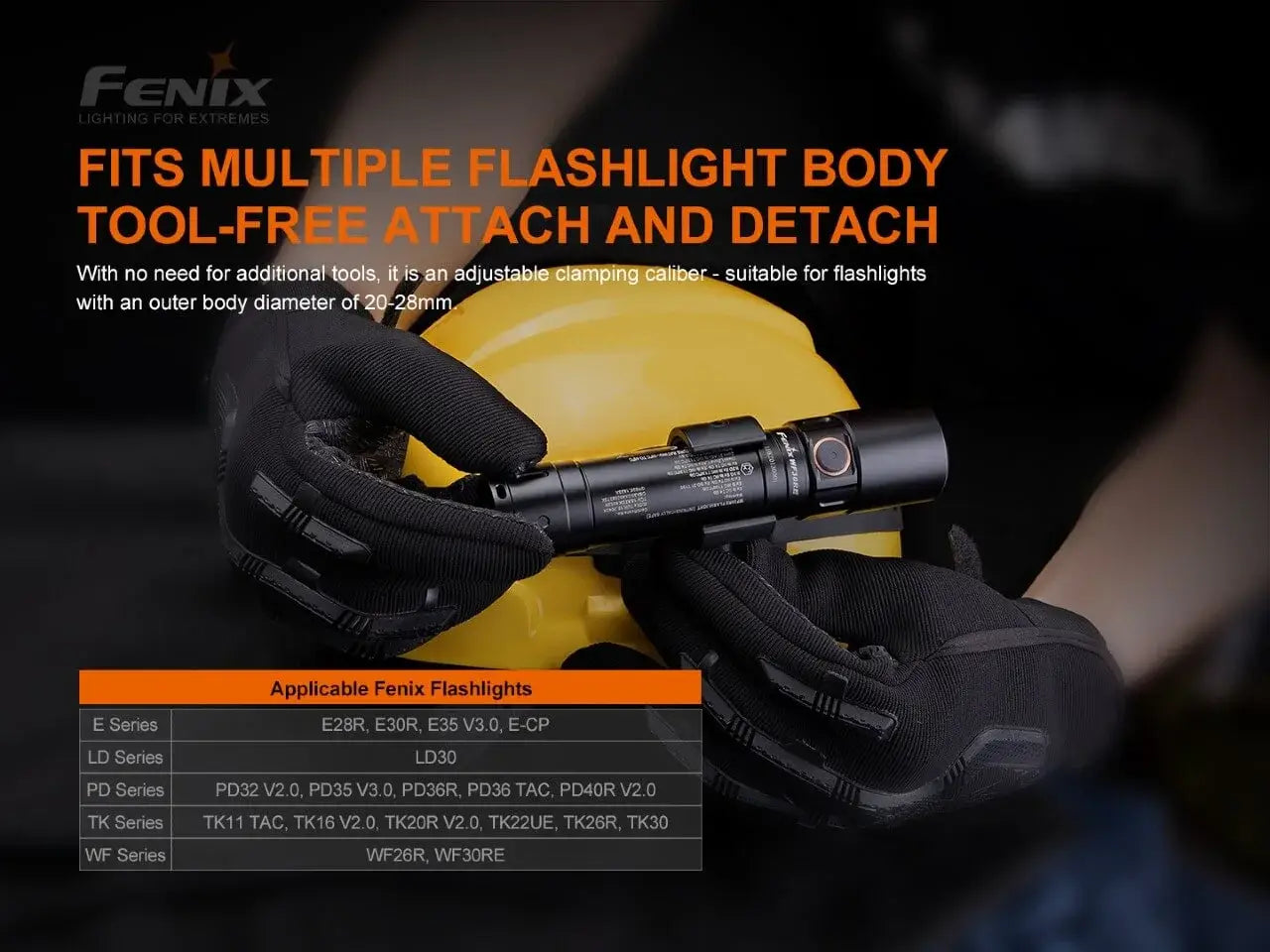 Fenix ALD-05 Helmet Flashlight Holder ***Will ship around November 29th*** Flashlight Accessories Fenix