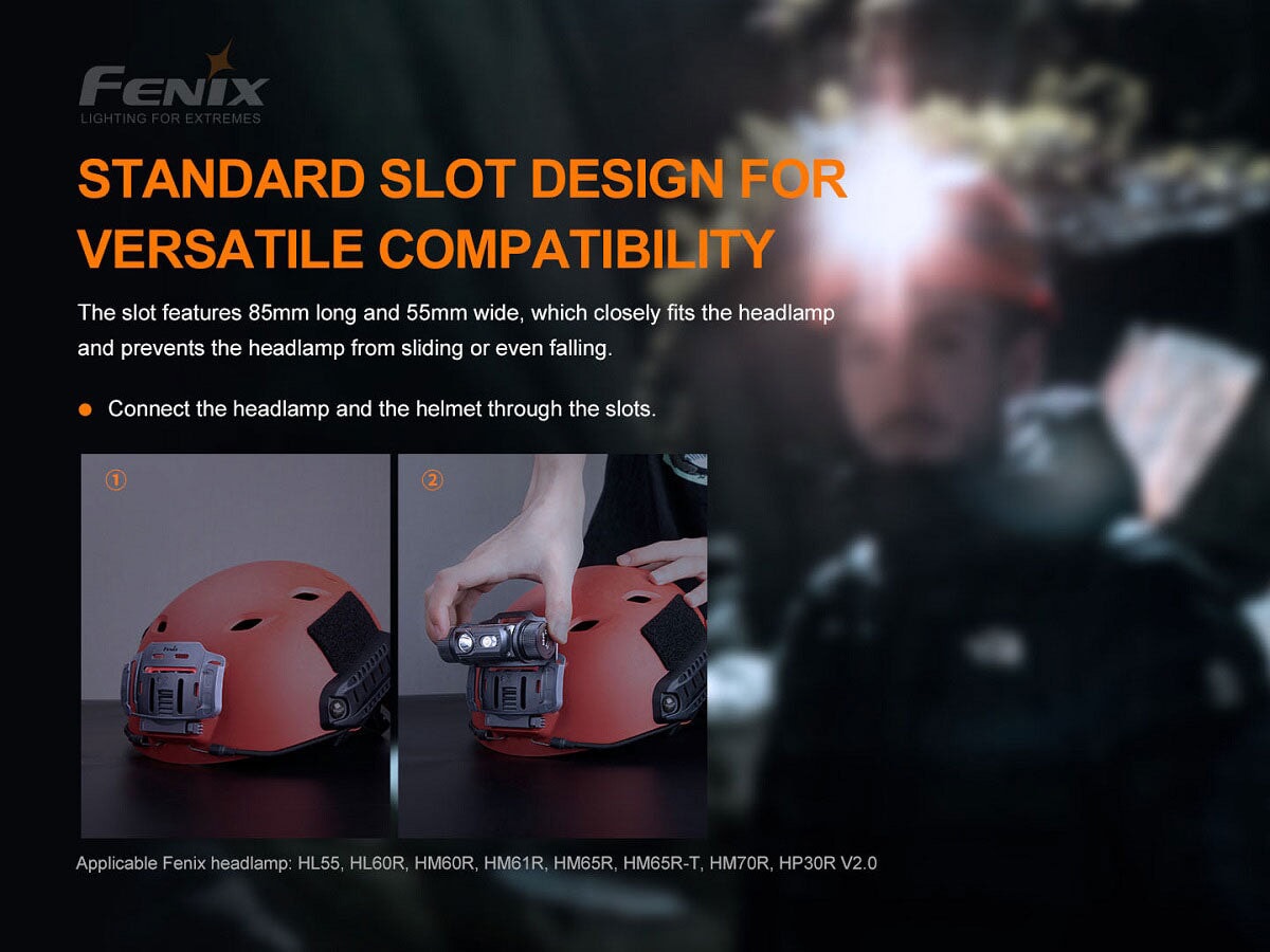 Fenix ALG-04 Helmet Clip / Mount ***Will ship around November 29th*** Headlamp Accessory Fenix