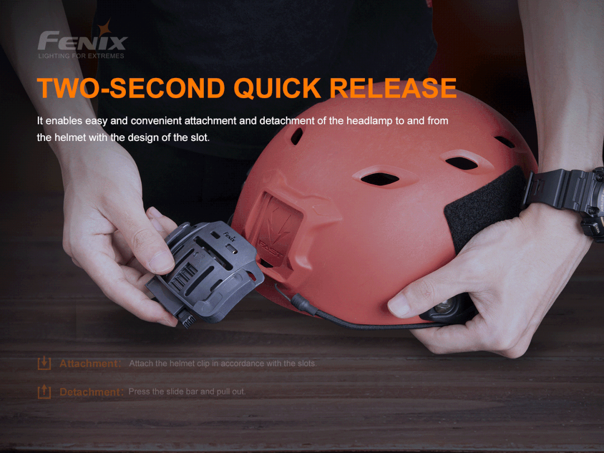 Fenix ALG-04 Helmet Clip / Mount ***Will ship around November 29th*** Headlamp Accessory Fenix