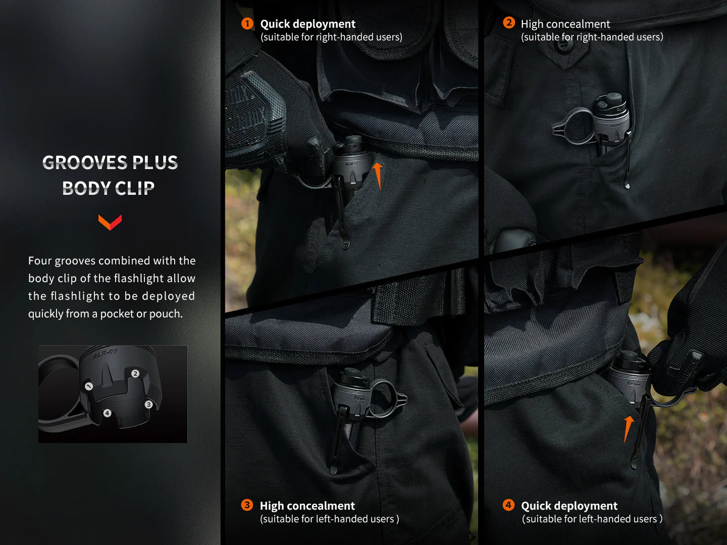 Fenix ALR-01 Tactical Flashlight Ring Flashlight Accessories Fenix