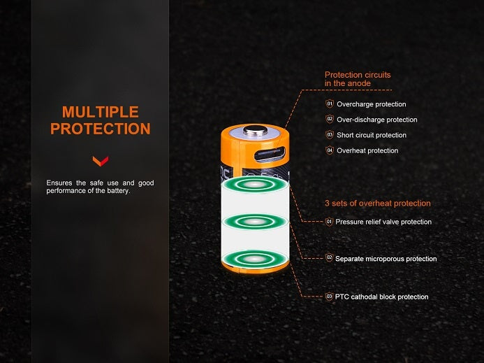Fenix ARB-L16 800UP USB rechargeable LI-ION 16340 Battery FlashLightWorld Canada