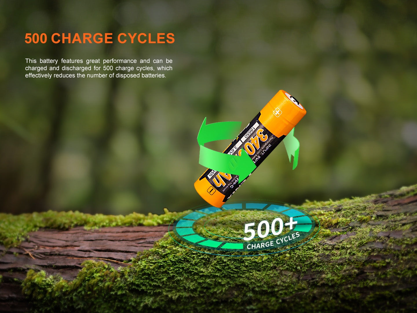 FENIX ARB-L18 3400U V3.0 USB TYPE C 18650 LI-ION RECHARGEABLE BATTERY Rechargeable Batteries Fenix