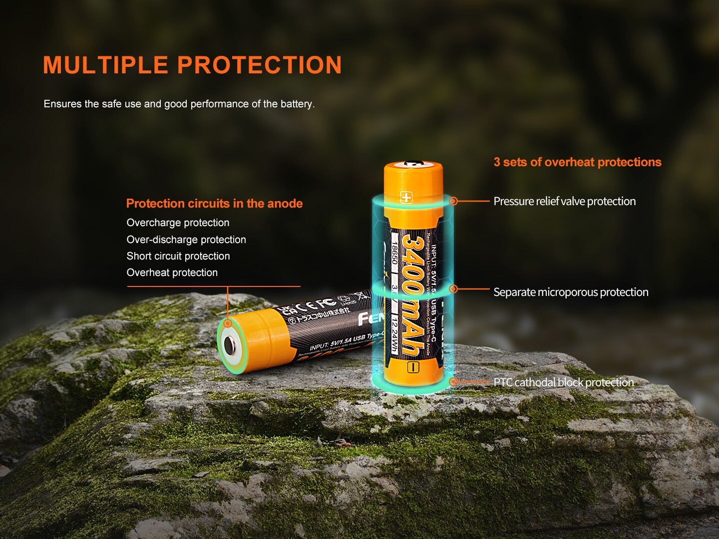 FENIX ARB-L18 3400U V3.0 USB TYPE C 18650 LI-ION RECHARGEABLE BATTERY Rechargeable Batteries Fenix