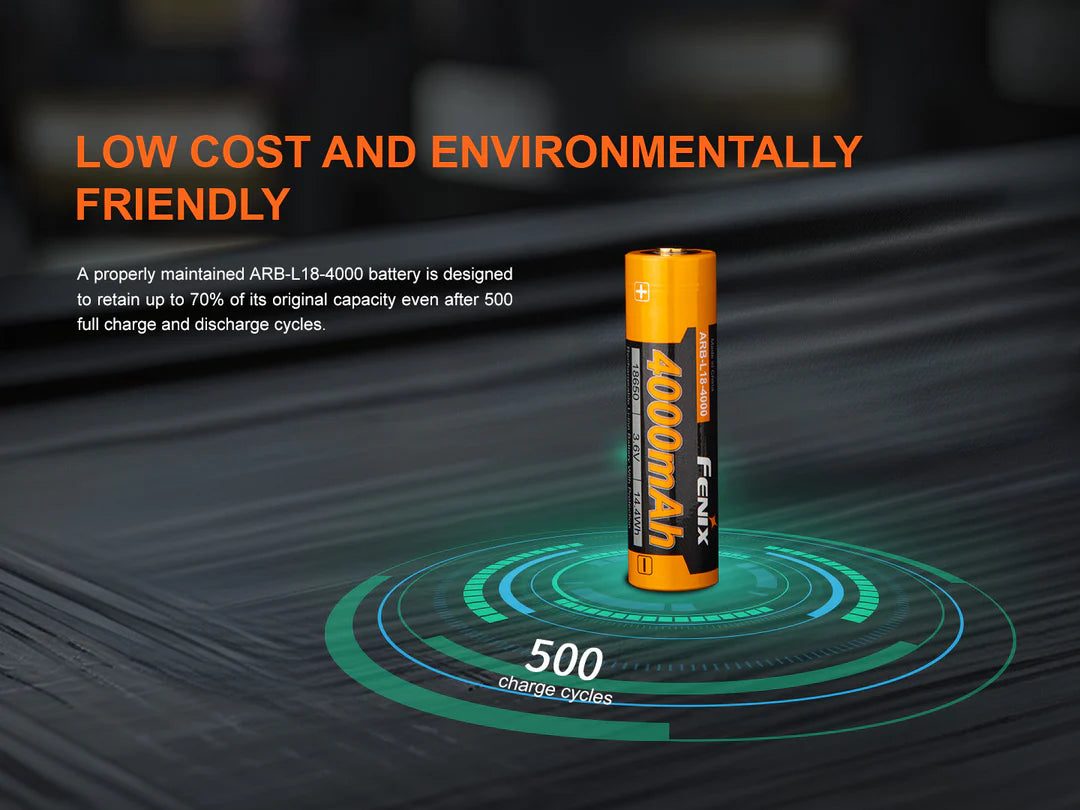 Fenix ARB-L18-4000 High-Capacity 18650 Battery - 4000mAh Rechargeable Batteries Fenix