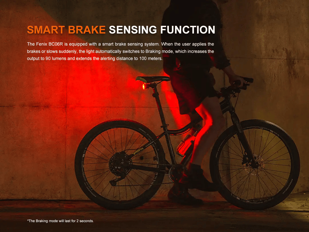 Fenix BC06R Smart-Brake Bicycle Taillight Bicyle Light Accessories Fenix