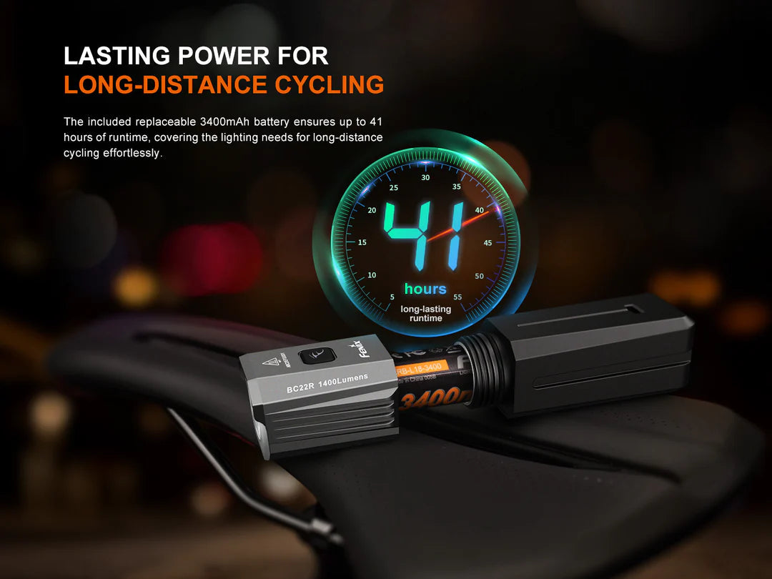 Fenix BC22R High-Performance Road Bike Light Bike light Fenix