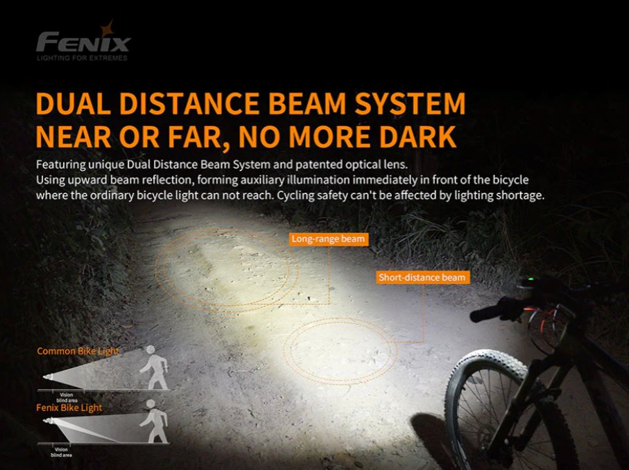 Fenix BC30 V2 rechargeable LED bike light with 2200 lumens brightness for road, mountain, and night cycling