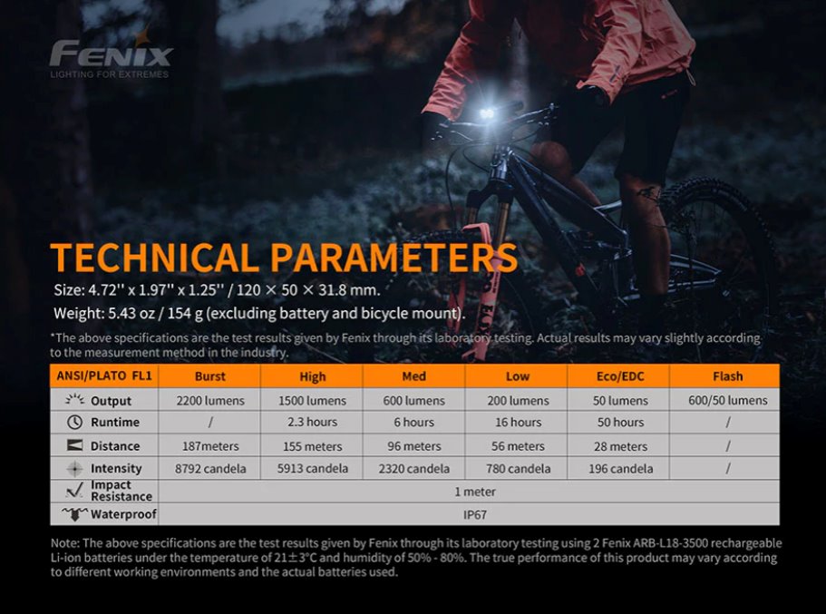 Fenix BC30 V2 rechargeable LED bike light with 2200 lumens brightness for road, mountain, and night cycling