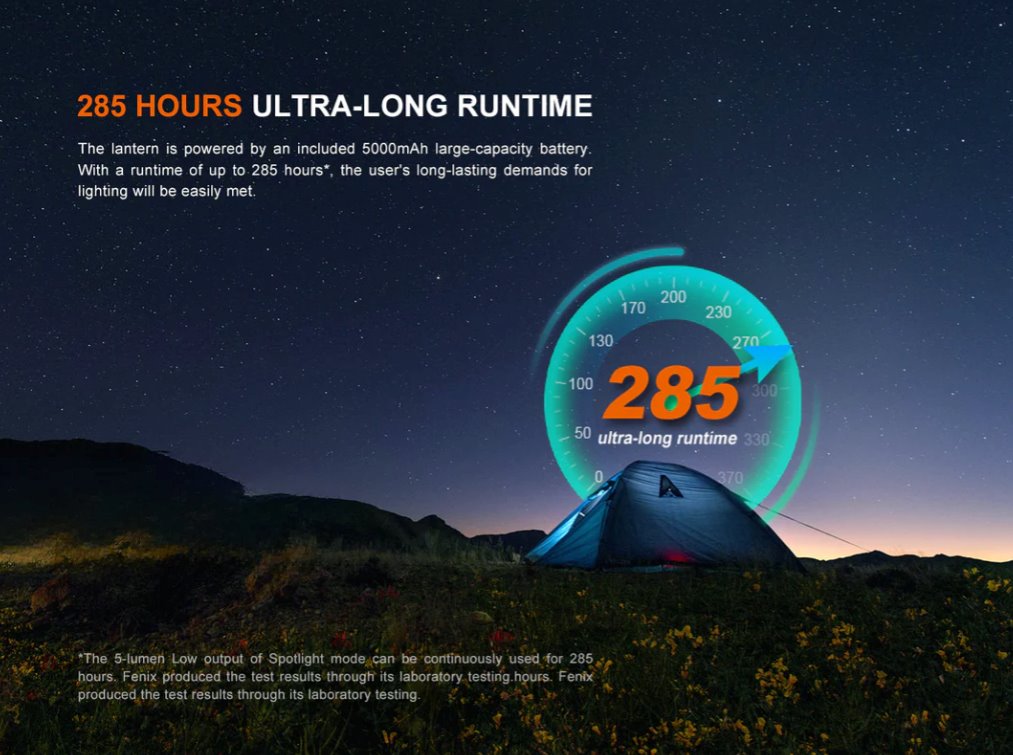 Fenix CL27R Multifunctional Outdoor Lantern *** Will ship on Sept. 13th*** Flashlight Fenix