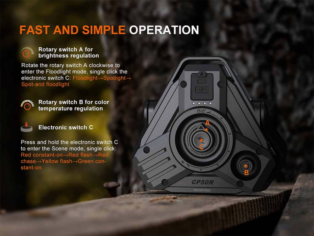 Fenix CP50R Multifunctional Outdoor Lantern