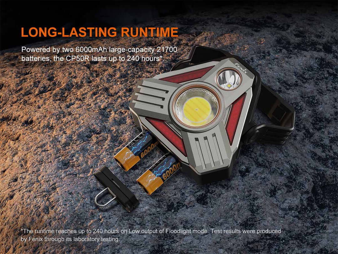 Fenix CP50R Multifunctional Outdoor Lantern