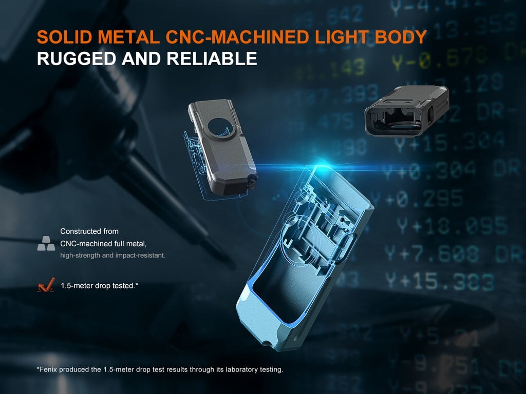 Fenix E06R - 700 lumens 3-IN-1 Keychain Flashlight ***Will ship around February 28th*** Keychain LED Flashlight Fenix