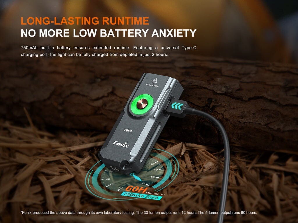 Fenix E06R - 700 lumens 3-IN-1 Keychain Flashlight ***Will ship around February 28th*** Keychain LED Flashlight Fenix
