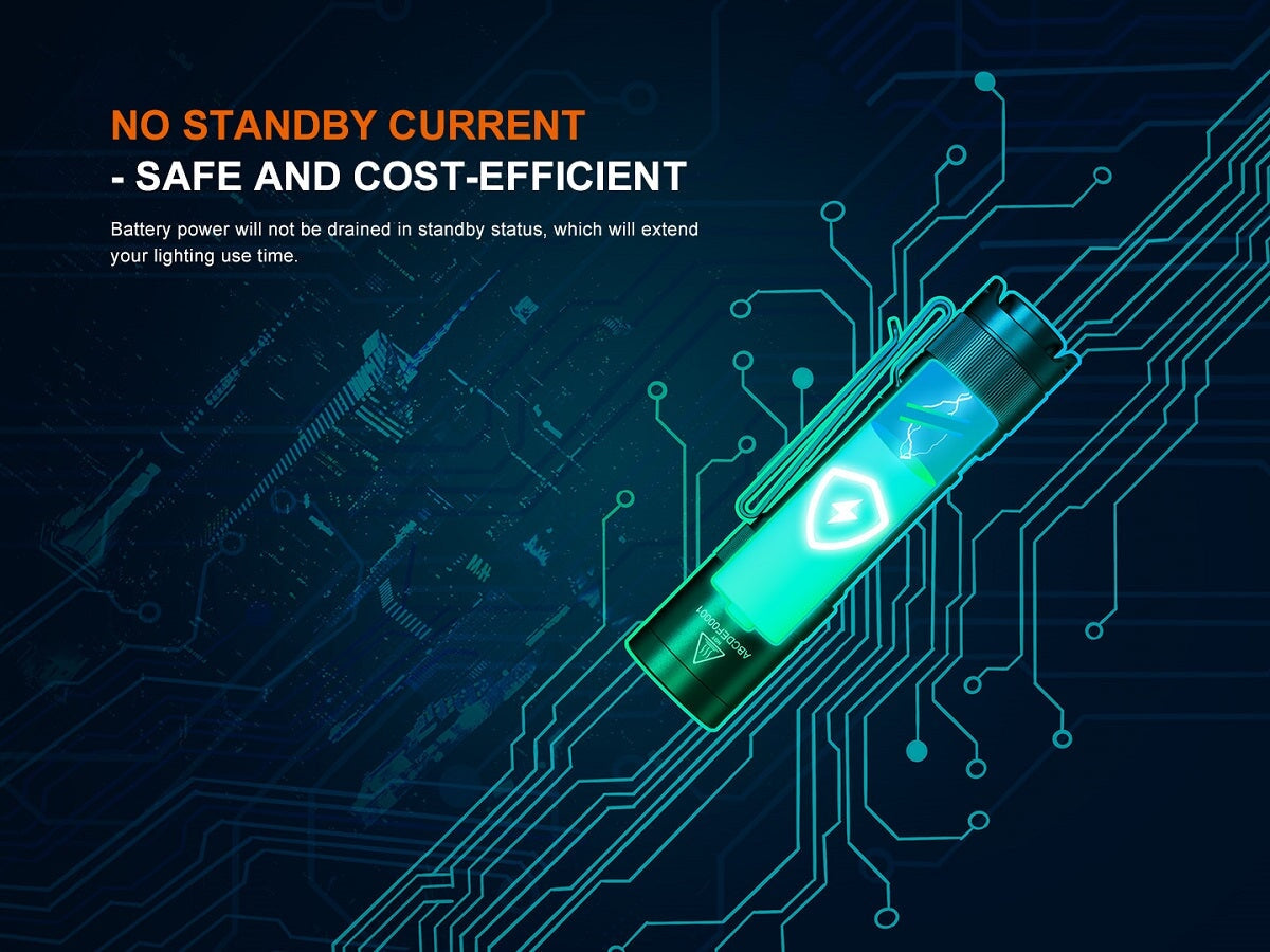 Fenix E12 V3.0 LED Portable EDC Flashlight ***Will ship around October 18th*** Flashlight Fenix