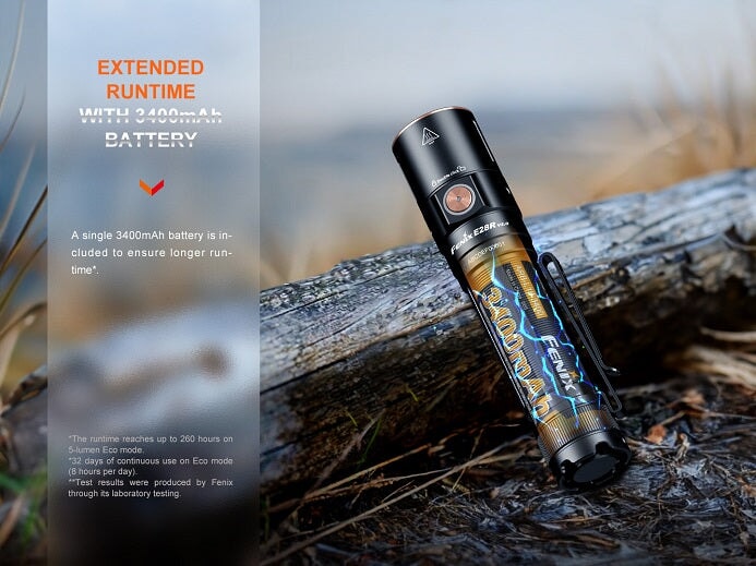 Fenix E28Rv2 Rechargeable EDC Flashlight Flashlight Fenix
