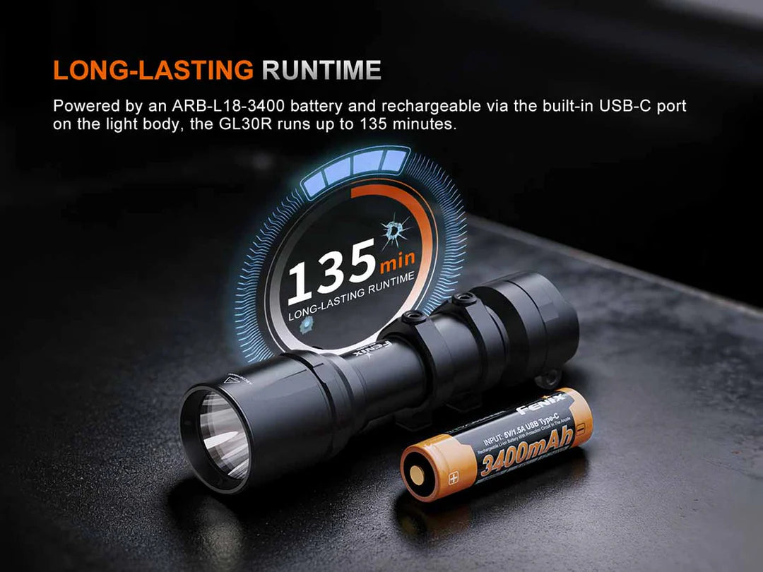 Fenix GL30R – Weapon-Mounted Tactical Flashlight with AER-07 Remote Switch ***Will ship around August 6th***