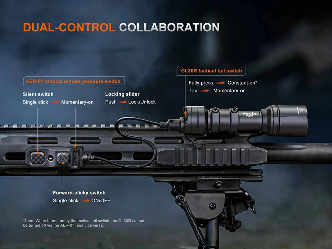 Fenix GL30R – Weapon-Mounted Tactical Flashlight with AER-07 Remote Switch ***Will ship around August 6th***