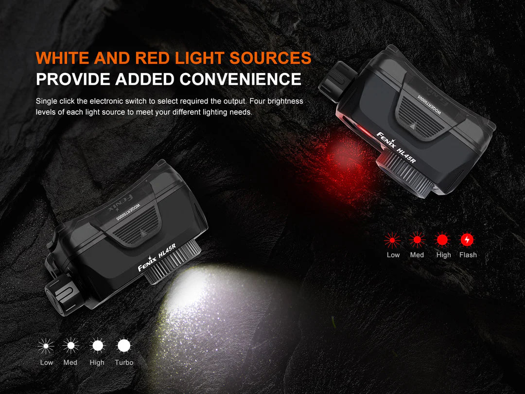 Fenix HL45R Rechargeable Focusing Gesture-Sensing Headlamp Headlamp Fenix