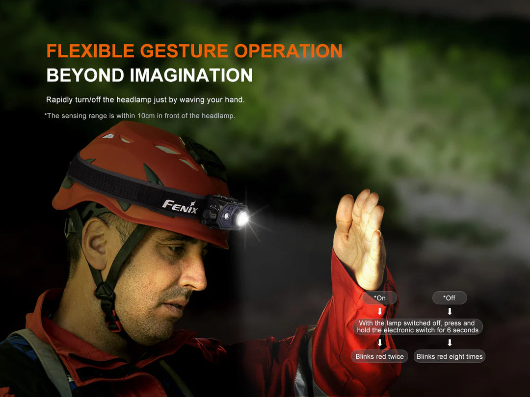 Fenix HL45R Rechargeable Focusing Gesture-Sensing Headlamp Headlamp Fenix