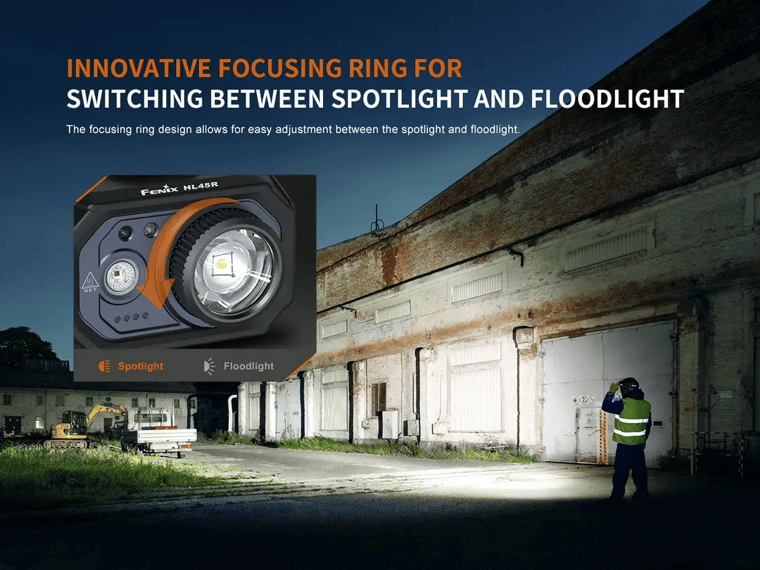 Fenix HL45R Rechargeable Focusing Gesture-Sensing Headlamp Headlamp Fenix