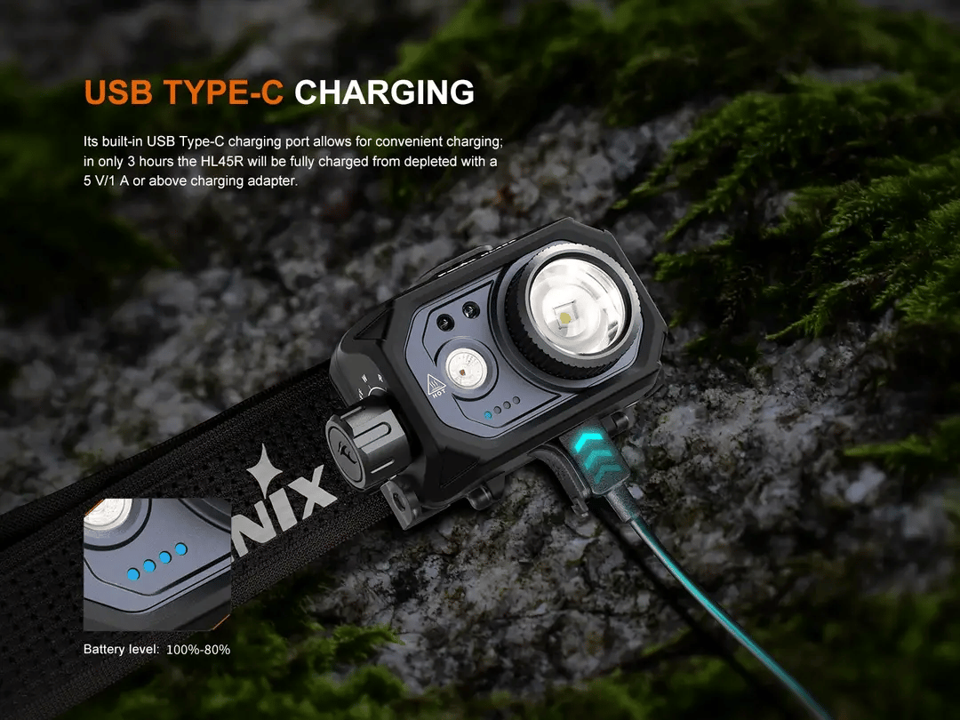 Fenix HL45R Rechargeable Focusing Gesture-Sensing Headlamp Headlamp Fenix