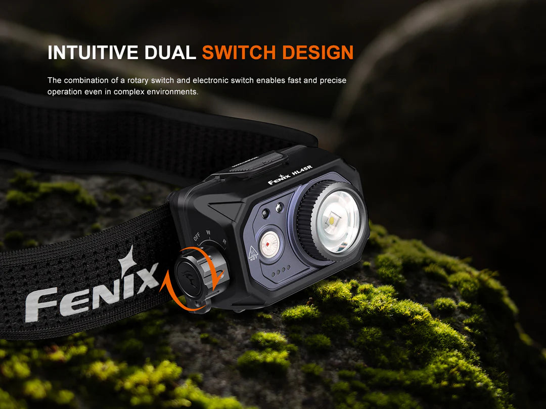 Fenix HL45R Rechargeable Focusing Gesture-Sensing Headlamp Headlamp Fenix