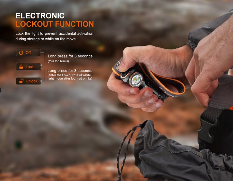 Fenix HM23 V2.0 Compact Multipurpose Headlamp Headlamp Fenix