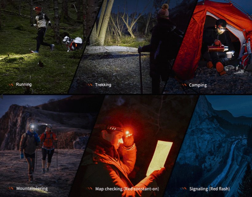 Fenix HM23 V2.0 Compact Multipurpose Headlamp Headlamp Fenix