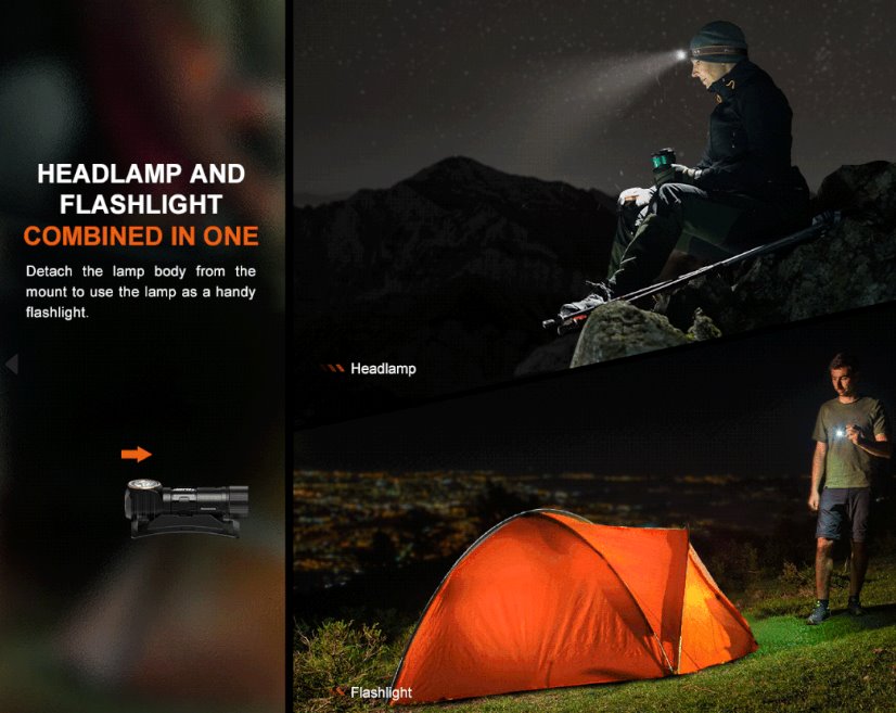 Fenix HM23 V2.0 Compact Multipurpose Headlamp Headlamp Fenix