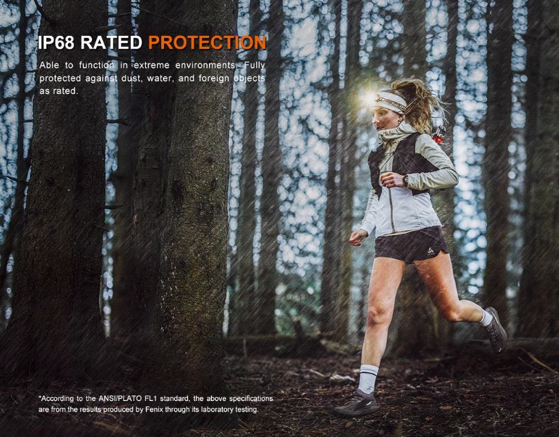 Fenix HM23 V2.0 Compact Multipurpose Headlamp Headlamp Fenix