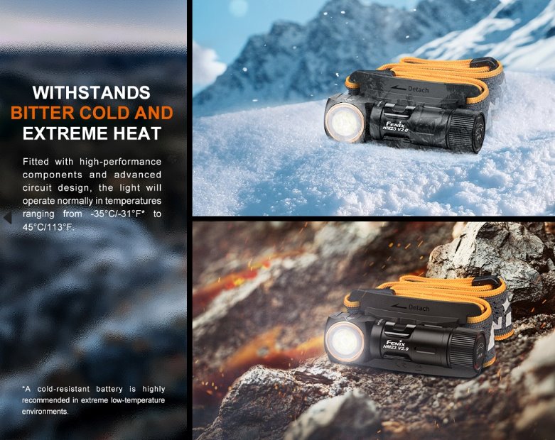 Fenix HM23 V2.0 Compact Multipurpose Headlamp Headlamp Fenix
